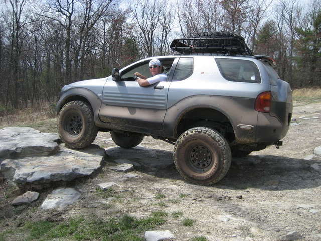 articulation