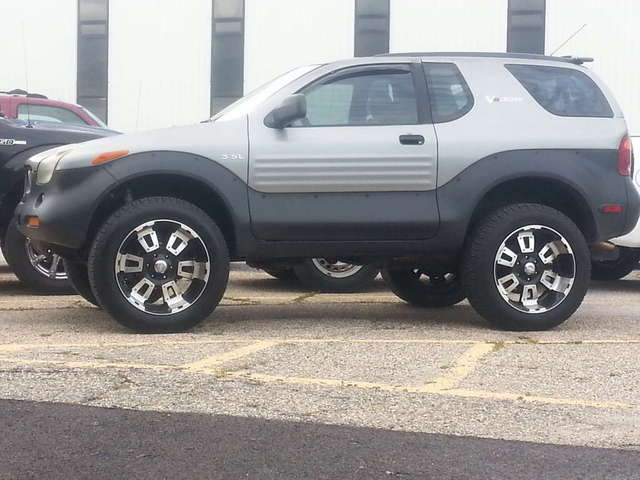 VX at my work