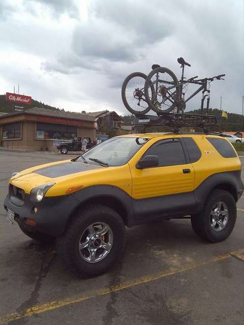 vxx
