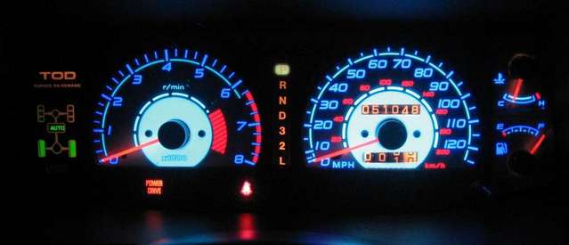 indiglo gauges