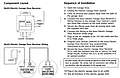 Isuzu_Garage_Door_Receiver_Instructions_3-4.jpg