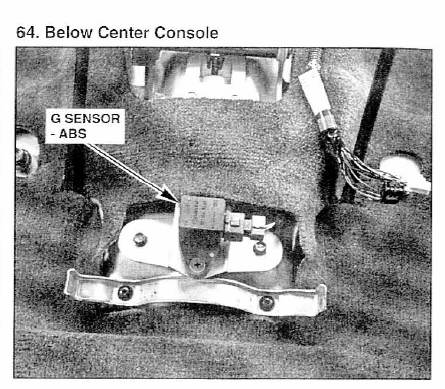 G Sensor and ECU