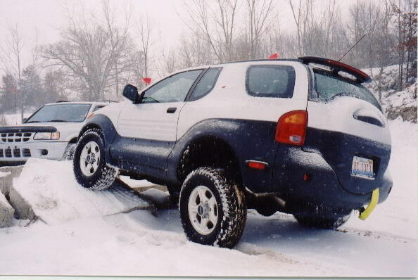 Flexin'