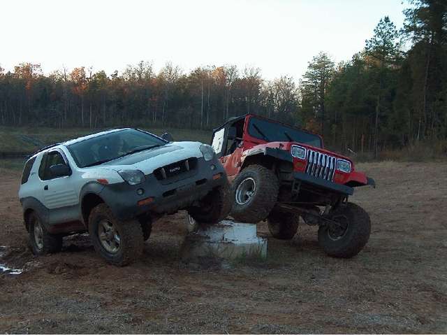 I got it up there!!!