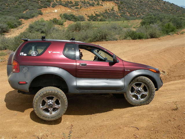 Off road on the new Cooper LTZs