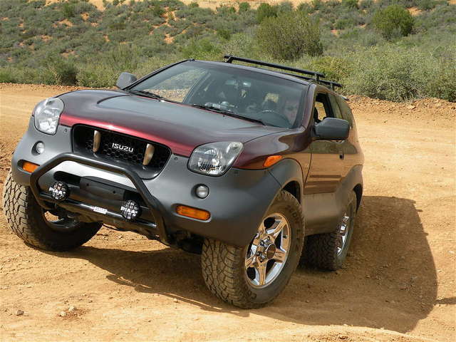 Off road on the new Cooper LTZs