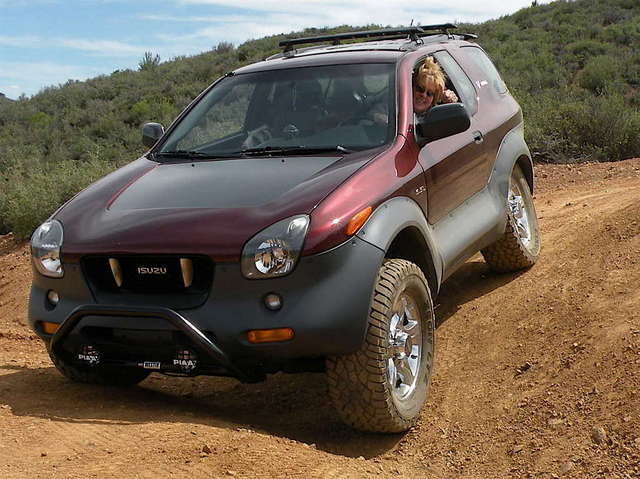 Off road on the new Cooper LTZs