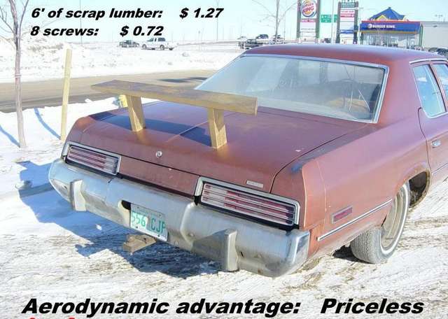 Aerodynamic Wing