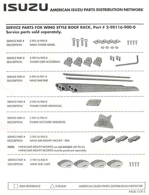 Stock Rack Part Numbers