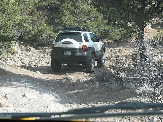 CO Meet