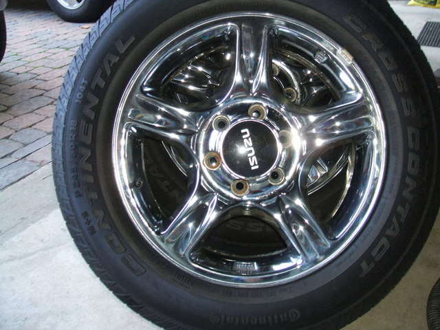 Rim